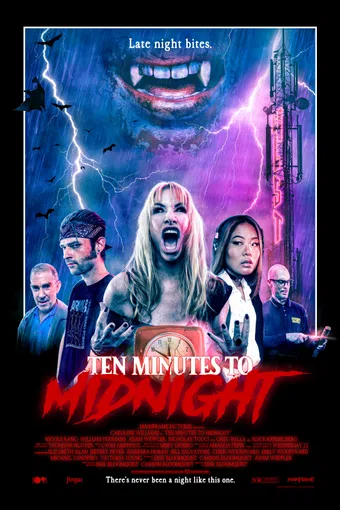 ten minutes to midnight 2020 poster