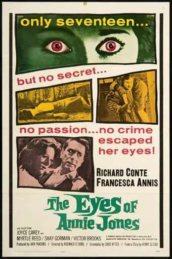 the eyes of annie jones 1964 poster