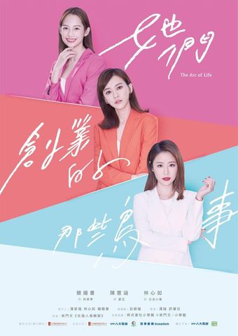 ta men chuang ye de na xie niao shi 2021 poster