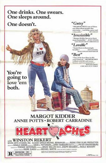 heartaches 1981 poster