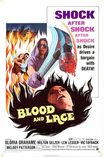 blood and lace 1971 poster