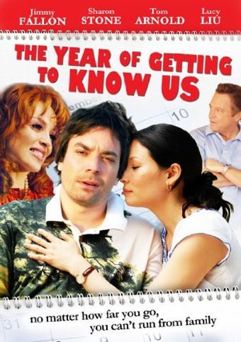 the year of getting to know us 2008 poster