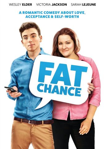 fat chance 2016 poster