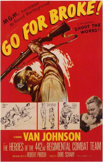 go for broke! 1951 poster