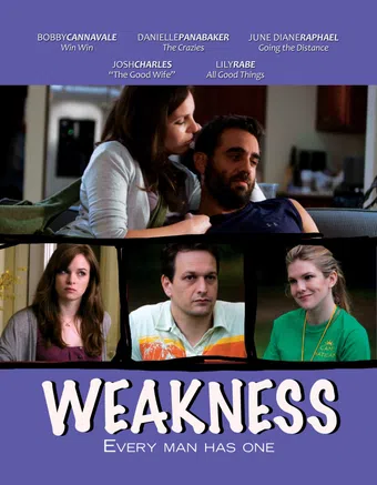 weakness 2010 poster