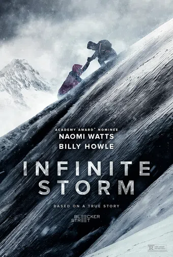 infinite storm 2022 poster