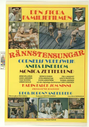 rännstensungar 1974 poster