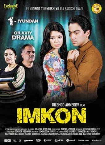 imkon 2013 poster