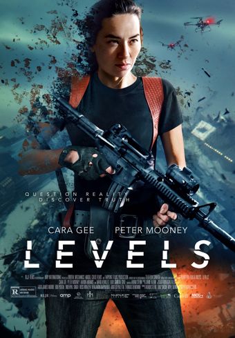 levels 2024 poster