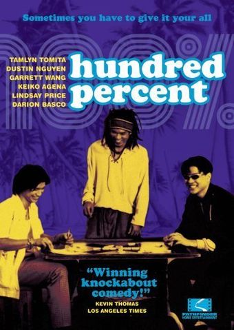 hundred percent 1998 poster