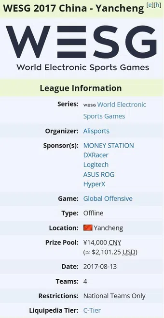 world electronic sports games 2017 2018 poster