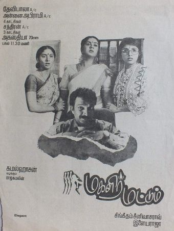 magalir mattum 1994 poster